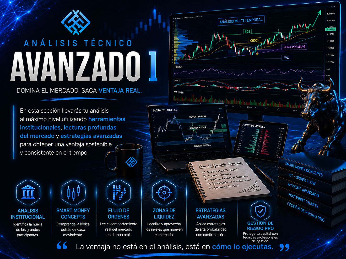 ANÁLISIS TÉCNICO AVANZADO