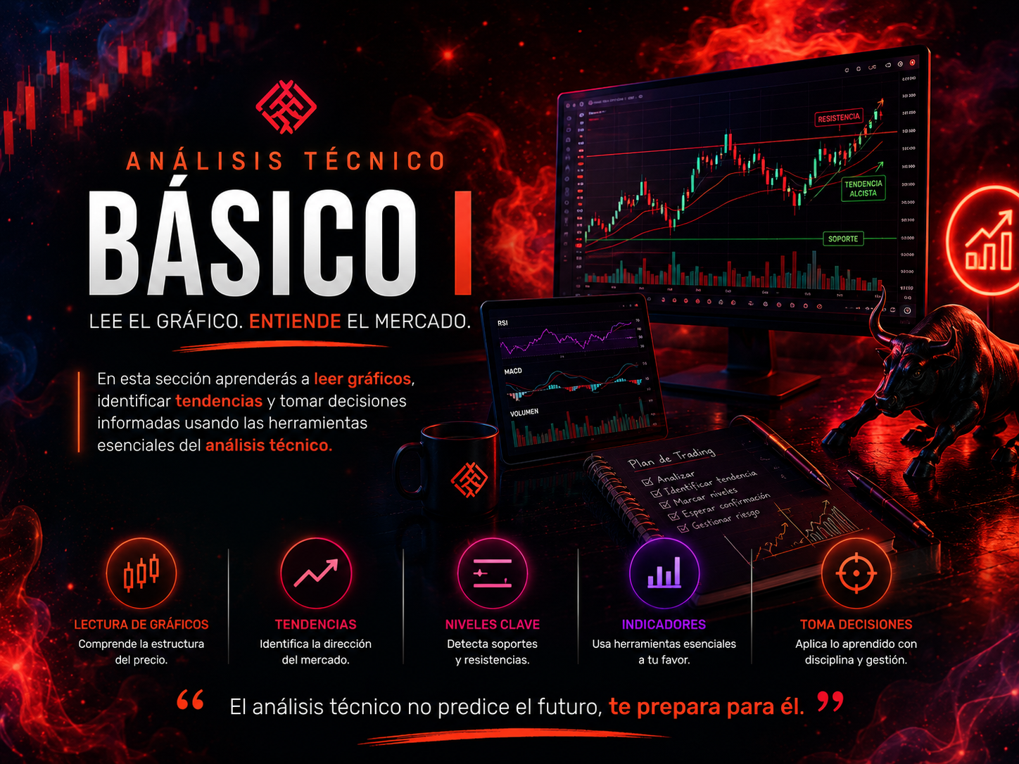 ANÁLISIS TÉCNICO BÁSICO I