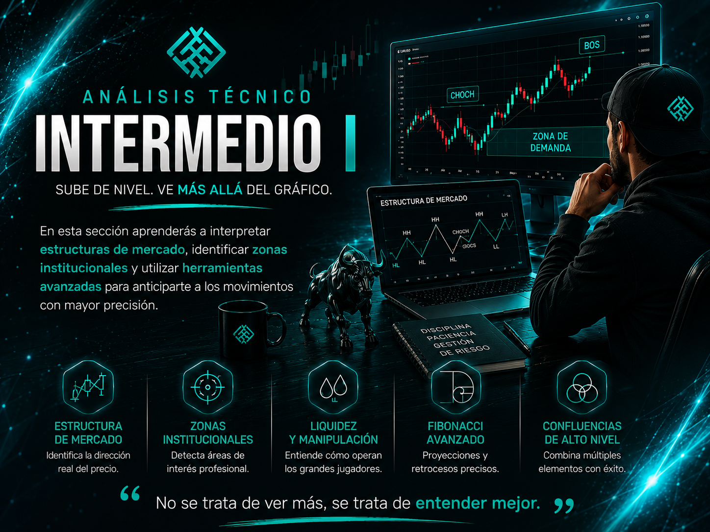 ANÁLISIS TÉCNICO INTERMEDIO I