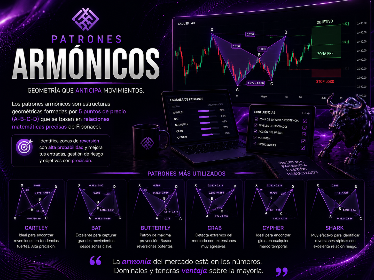 PATRONES ARMÓNICOS